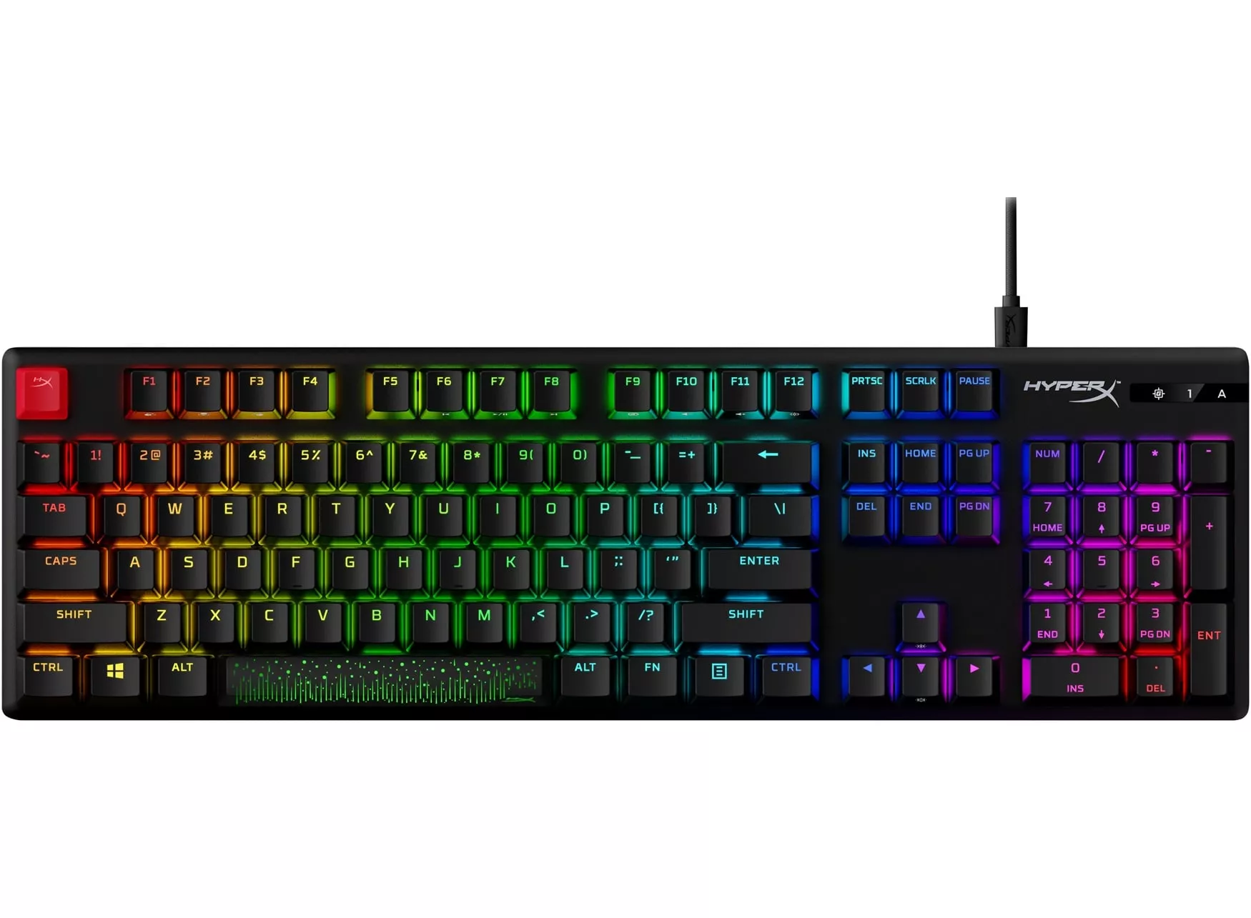 Игровой набор HyperX Beginner 2 в Молдове - xstore.md photo 0