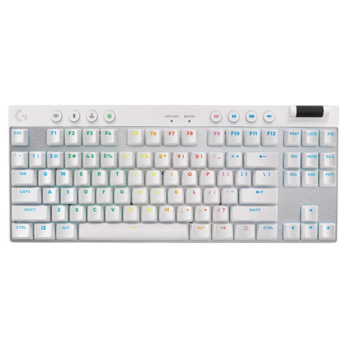 Tastatură Logitech G PRO X TKL Rapid, White în Moldova - xstore.md photo