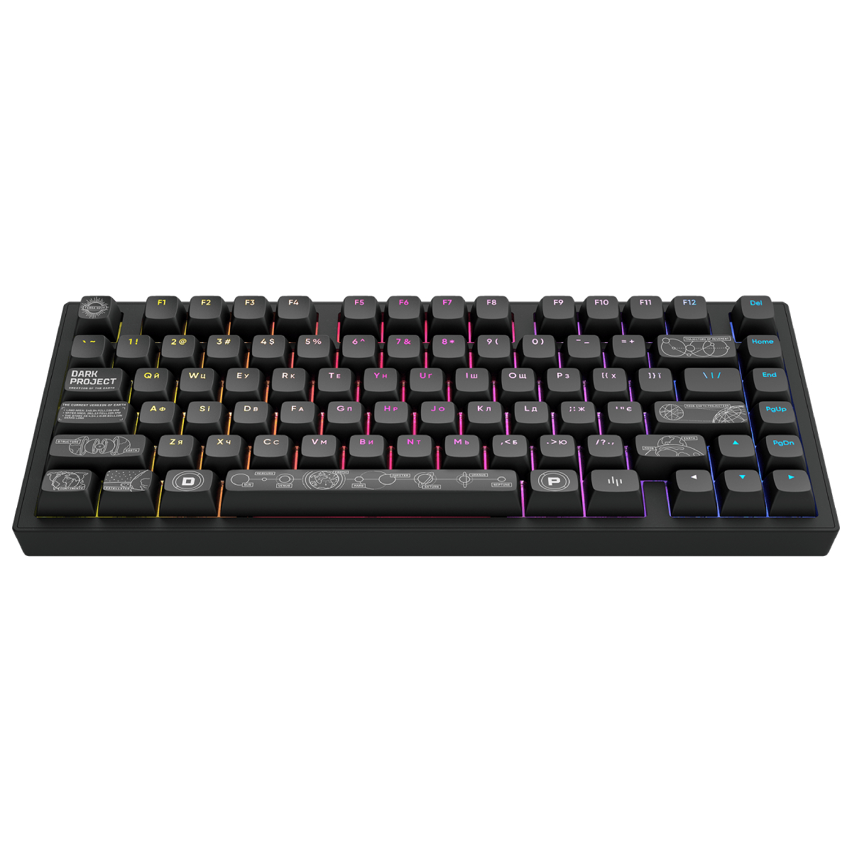 Клавиатура Dark Project 81 Terra Nova в Молдове | Xstore.md photo 0